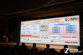 智能TV新紀元 眾廠商加盟阿里TV，共筑互聯網接入與服務新生態